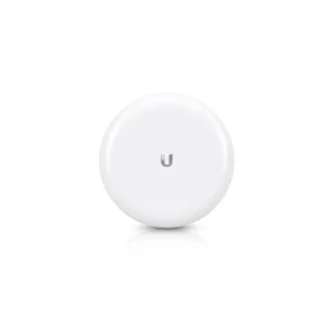 Ubiquiti GBE